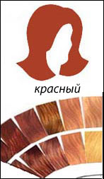 Якщо Ваше волосся руде від природи (червона колірна сім'я), то рекомендується вибирати фарбу серед теплих і червонуватих тонів