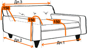 Для пошиття чохла на диван потрібно тканини приблизно близько 8 метрів